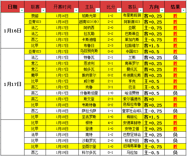 山东高速男,于德豪重返,对抗训练,爱游戏app,爱游戏官网,爱游戏体育官网,爱游戏体育app