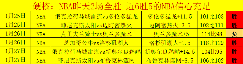 巴薩五度試,圖簽下奧爾,前四次均以,爱游戏app,爱游戏官网,爱游戏体育官网,爱游戏体育app