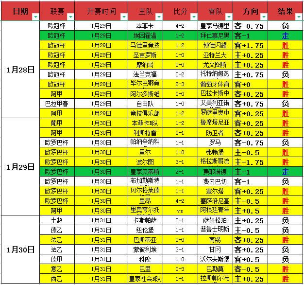广东东阳光,队以,战胜吉林队,爱游戏app,爱游戏官网,爱游戏体育官网,爱游戏体育app