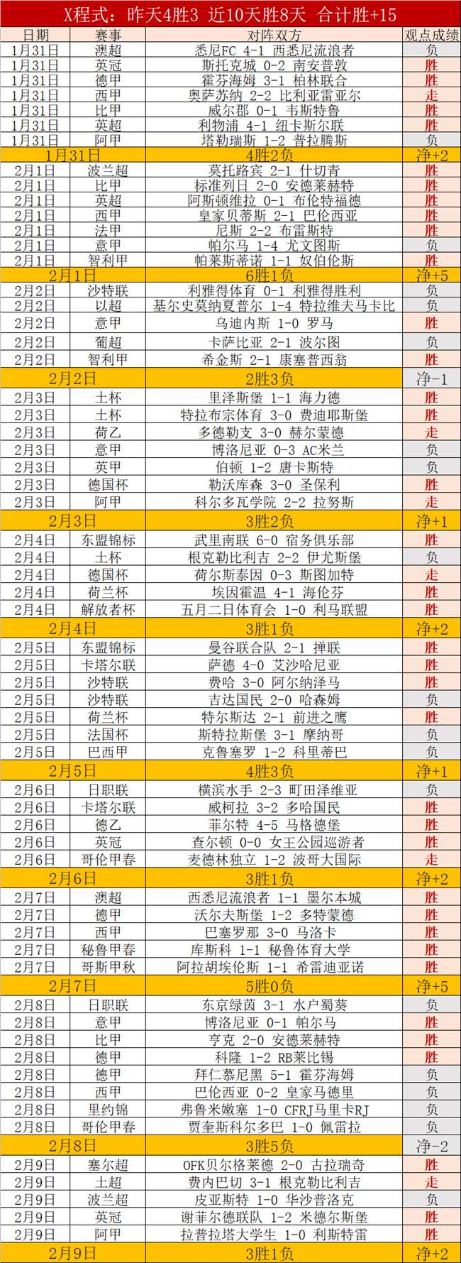 篮球盛宴,昨日,大捷,爱游戏app,爱游戏官网,爱游戏体育官网,爱游戏体育app