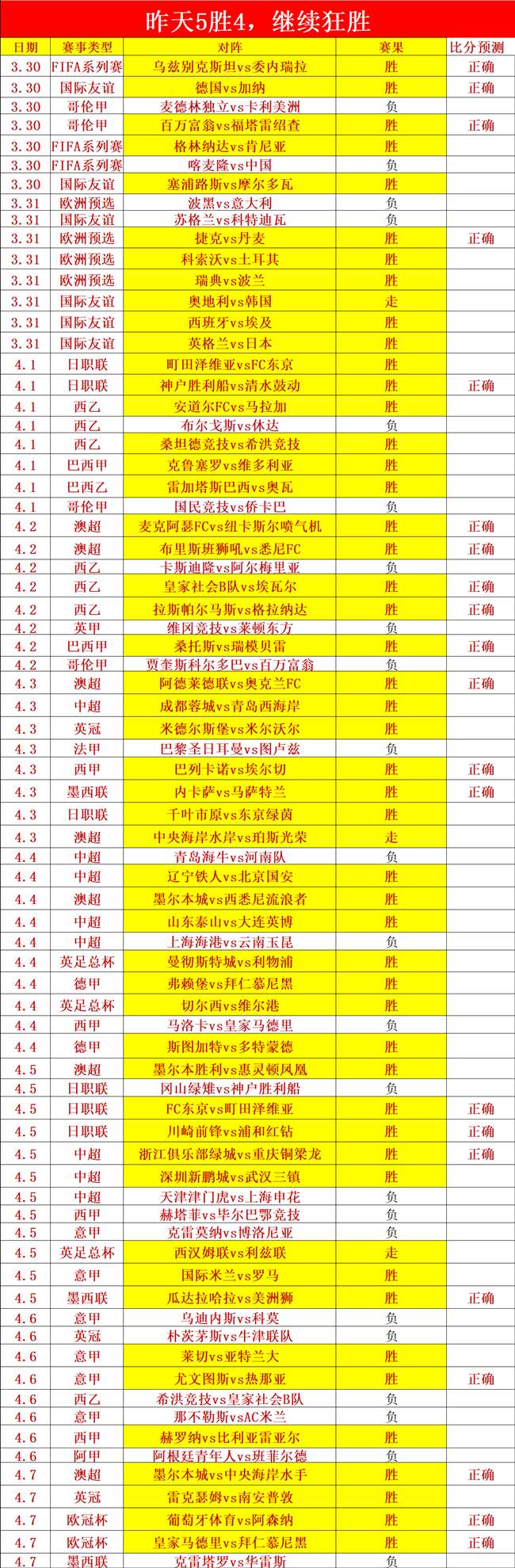 大乐透期号,专家质合分,析推荐,爱游戏app,爱游戏官网,爱游戏体育官网,爱游戏体育app