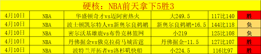巴伦西亚主,场对决阿拉,维斯,爱游戏app,爱游戏官网,爱游戏体育官网,爱游戏体育app