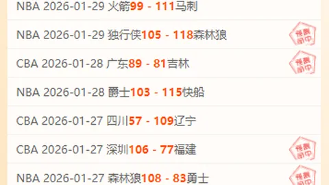 皇马63载仅一遭欧冠16强空缺，数据佐证夺冠晋级之道。