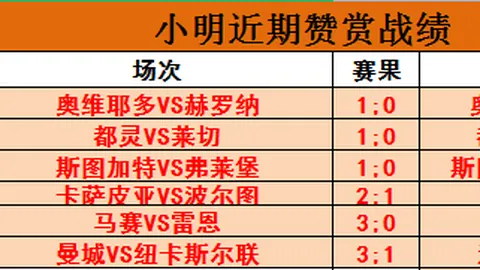 德米特里耶夫出任俄总统特别代表，专责推动外国投资与合作