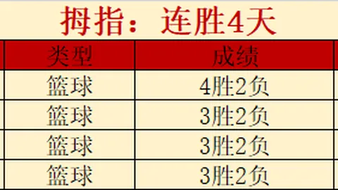 詹姆斯突破虚晃连板得分，NBA精彩瞬间