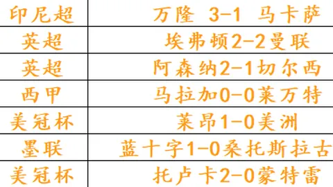 电竞赛事观战量，爱游戏体育app，激增，电竞热度持续升温